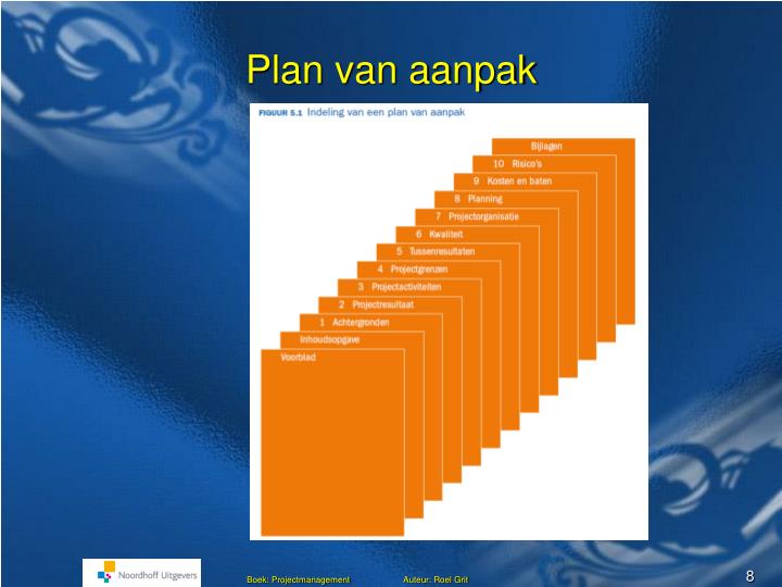 PPT - Projectmanagement PowerPoint Presentation - ID:6125495