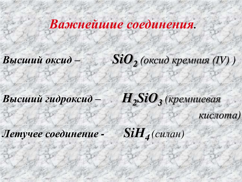 Sio гидроксид. Высший оксид и гидроксид. Формулы высших оксидов и гидроксидов. Формула высшего гидроксида. Формула высшего оксида и гидроксида.