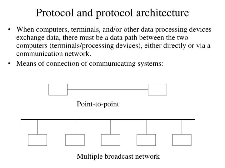 protocol and protocol architecture n.