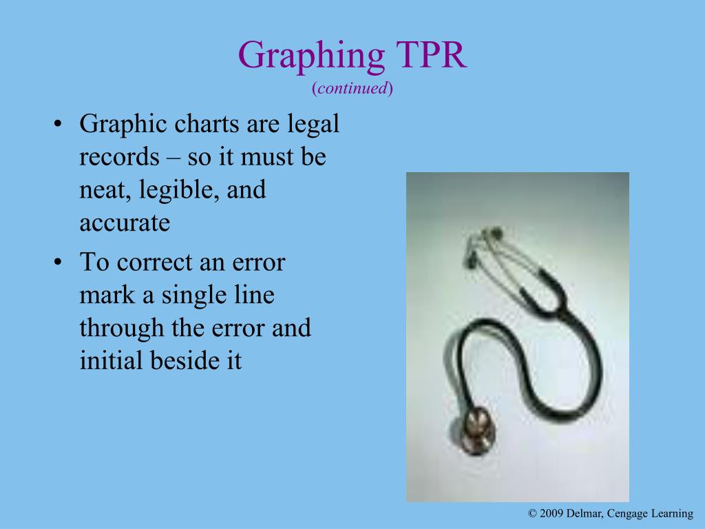 ppt vital signs powerpoint presentation id 6127502 tpr chart sample
