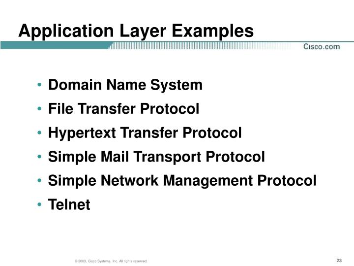 Application Layer Examples
