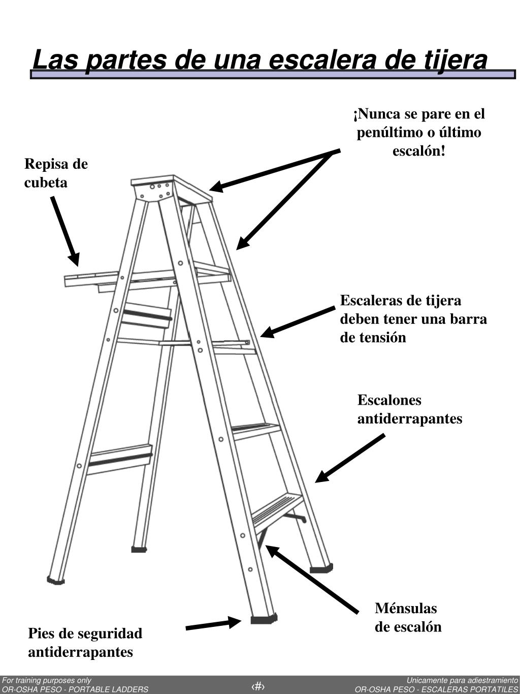 PPT - Escaleras Port átiles Portable Ladders PowerPoint Presentation, free  download - ID:6128794