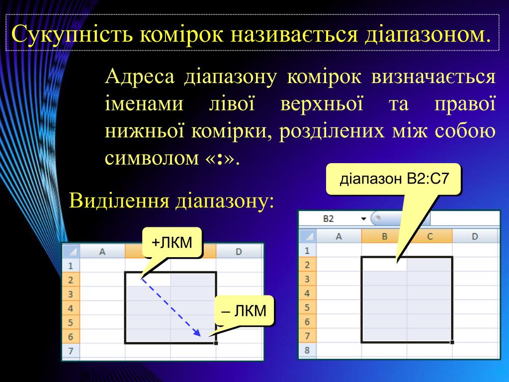 Диапазон ячеек виды