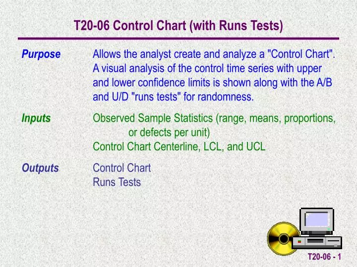 Series Tests Chart