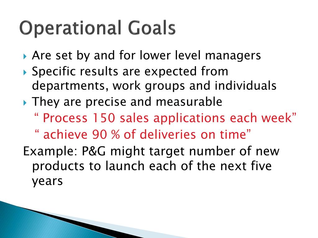 PPT Organizational Goal Setting & Planning PowerPoint Presentation