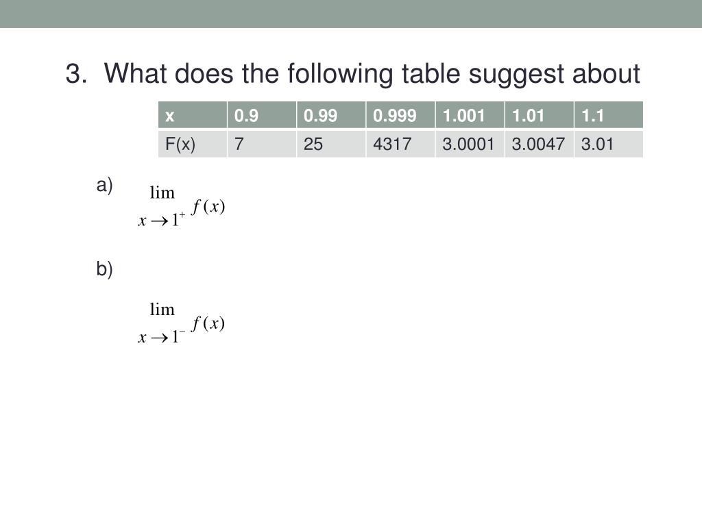 Ppt 1 2 finding limits numerically powerpoint presentation free