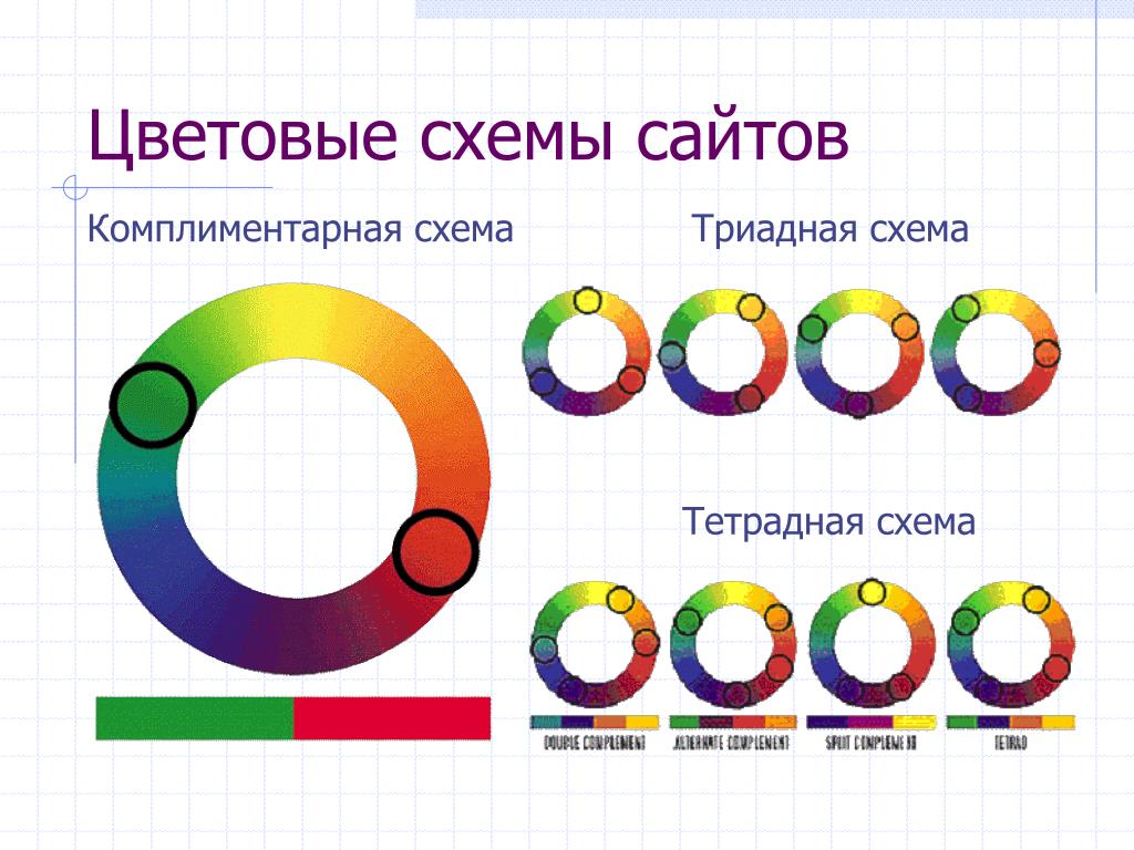 Цветовая схема для сайта