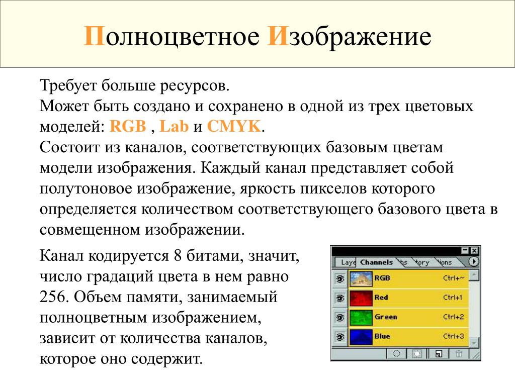 Форматы цифровых изображений. Градация чисел. Полноцветный режим. Изображение для канала.