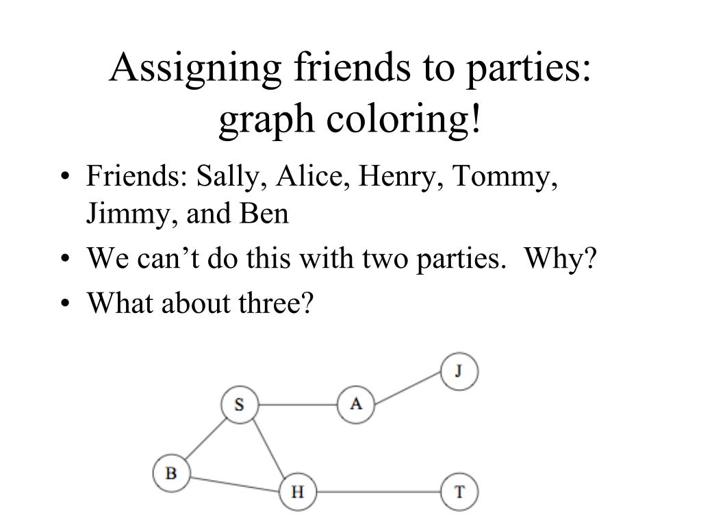 PPT - Phylogeny Estimation: Why It Is 