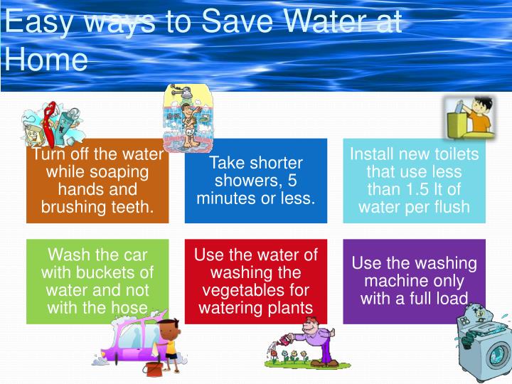 Ppt Consciousness Actions On How To Save And Protect Water Easy Ways To Save Water At Home