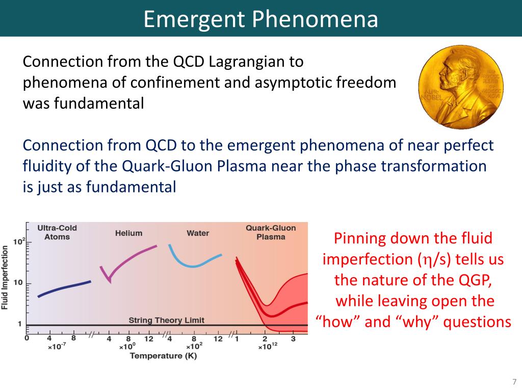 weakly emergent phenomena weakly emergent phenomena