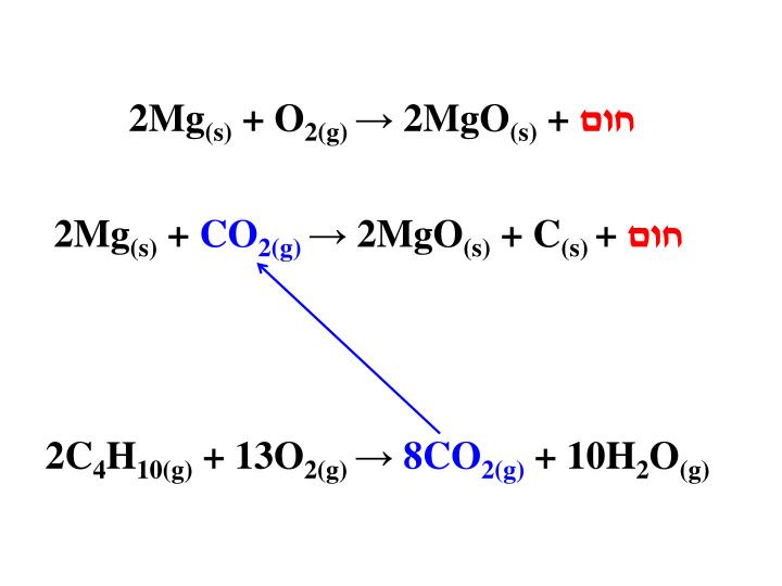 2mg o2 2mgo q реакция. Mg2. MG+co2. 2mg+o2 2mgo. MG+o2.