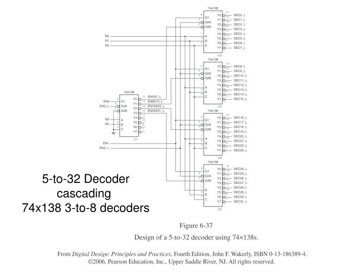 PPT - Decoders PowerPoint Presentation - ID:6134174