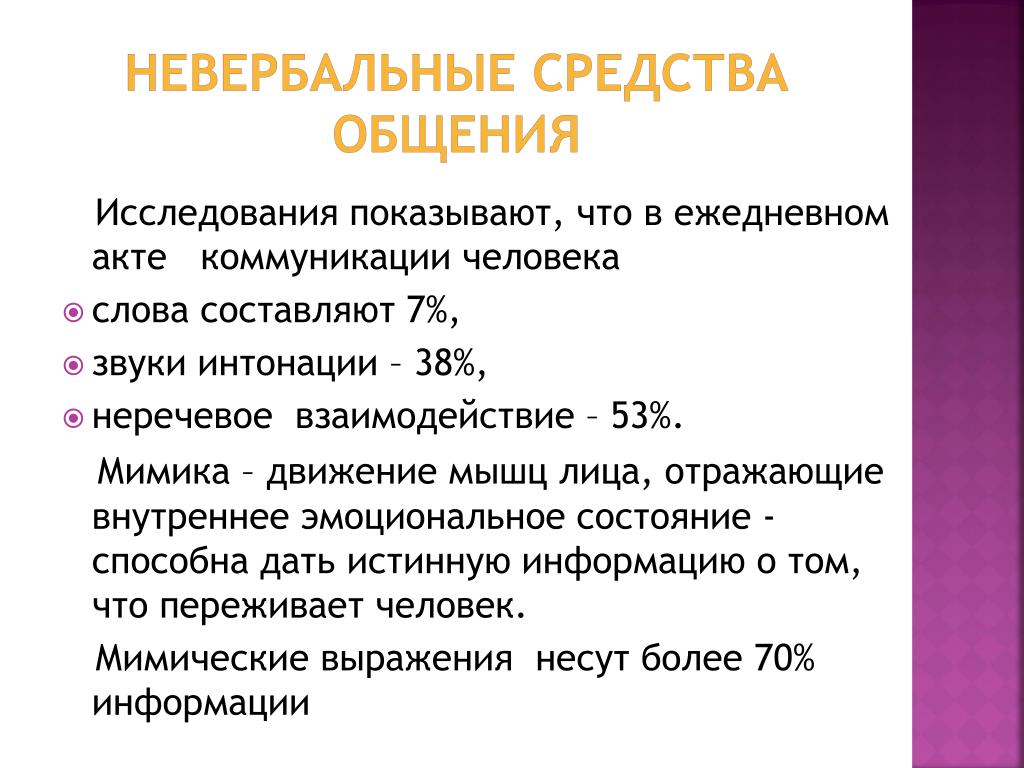Методы исследования в проекте невербального общения