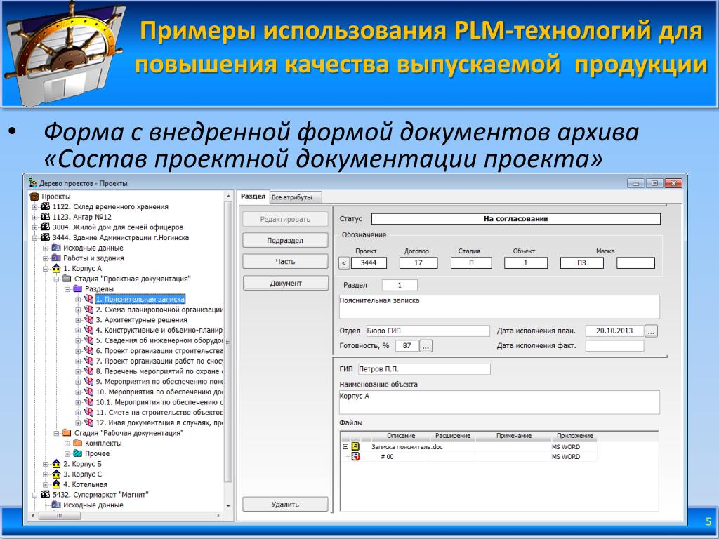 Стоимость Документация