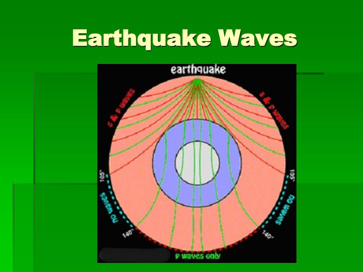 PPT EARTHQUAKE PowerPoint Presentation ID6136253