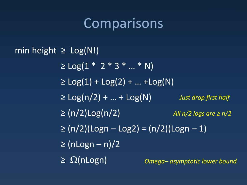 M log 2 5. N log2n. Вычислительная сложность o(nlogn). Сложность алгоритма o(n*log(n))в питоне. «Log4pro» система.