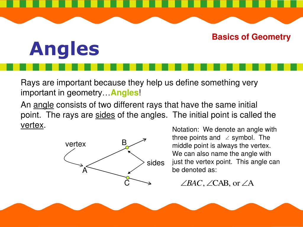 Import geometry. Angle. Define something. What does Vertex mean in Geometry. Angles can be helpful.