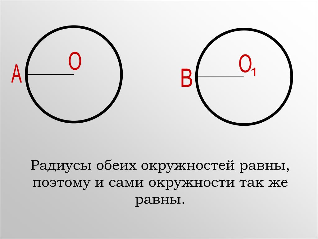 Круг плюс круг равно. Радиусы окружностей равны 1 6 и 8. Радиусы окружностей равны ю. Все радиусы одной окружности равны. Разность обеих окружностей плеча.