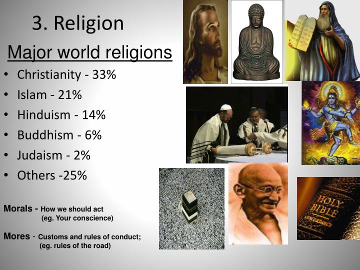 world religions report on buddhism Hinduism and buddhism - buddhism and hinduism are two of the world’s most influential and greatest religions buddhism is a. world religions report on buddhism Hinduism and buddhism - buddhism and hinduism are two of the world’s most influential and greatest religions buddhism is a.