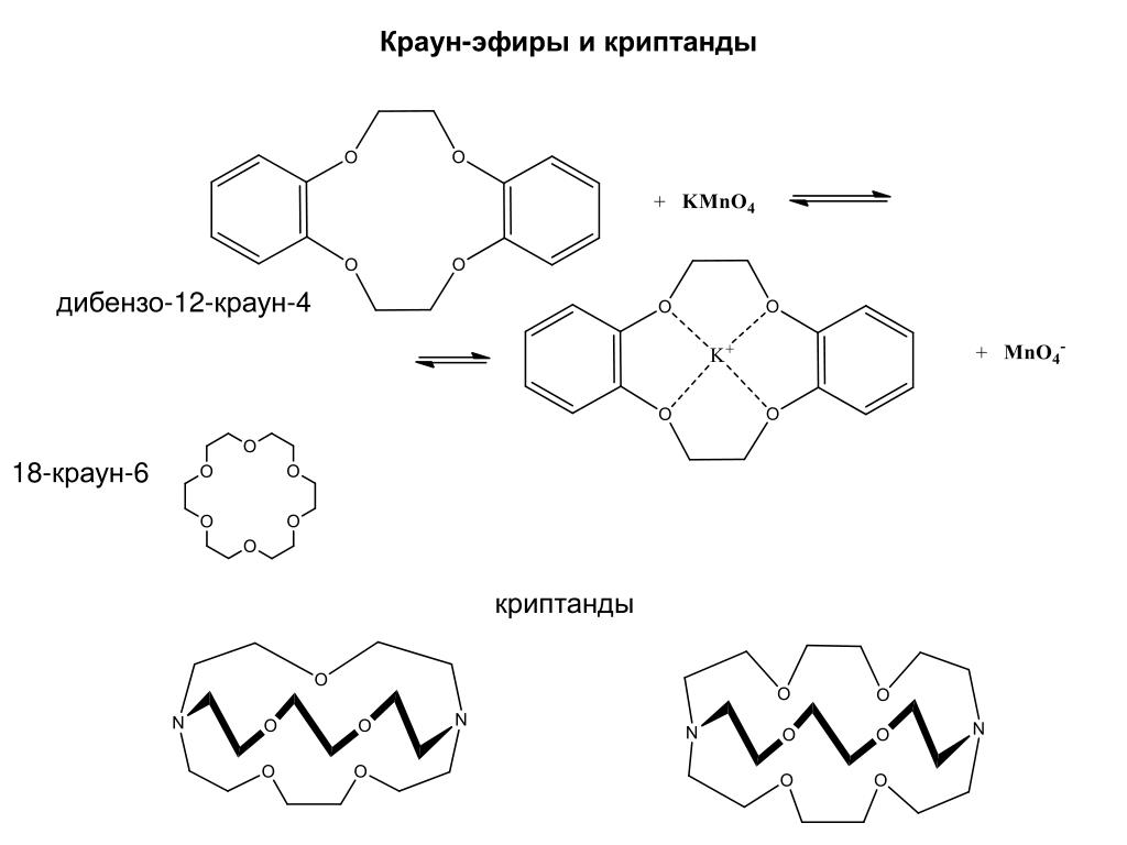 Дибензо 18 краун 6