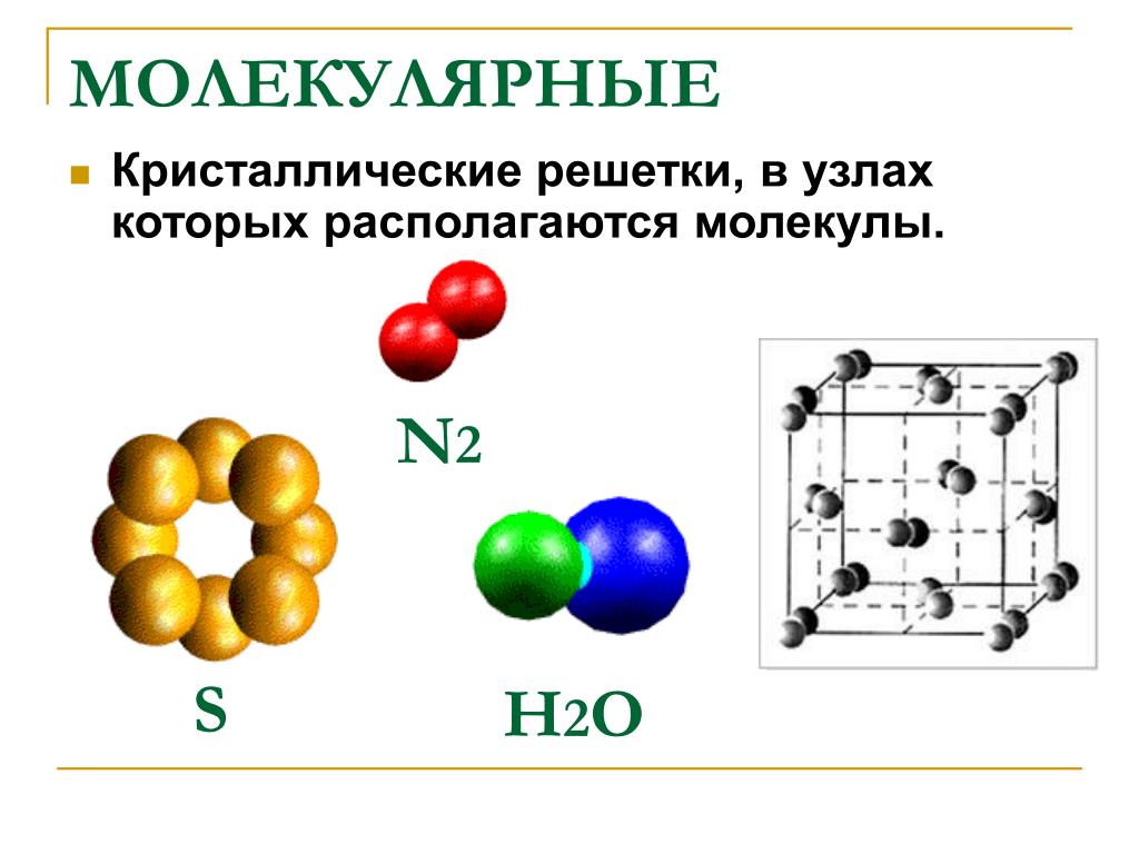 Какие вещества имеют молекулярную решетку. Ионная атомная и молекулярная Кристаллические решетки. Молекулярная кристаллическая решетка. Молекулярная кристаллическая решетка примеры. Кристаллическая решетка азота.