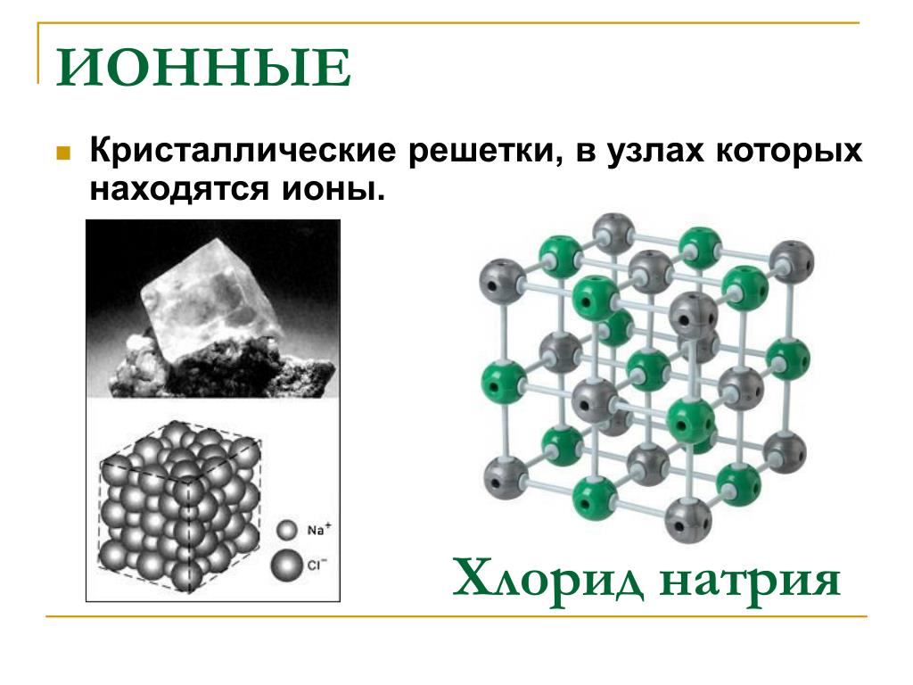 Хлорид натрия немолекулярное строение. Ионная кристаллическая решетка кристалла. Кристалл натрий хлор решетка. Ионная кристаллическая решетка хлорида натрия. Ионной кристаллической решеткой.