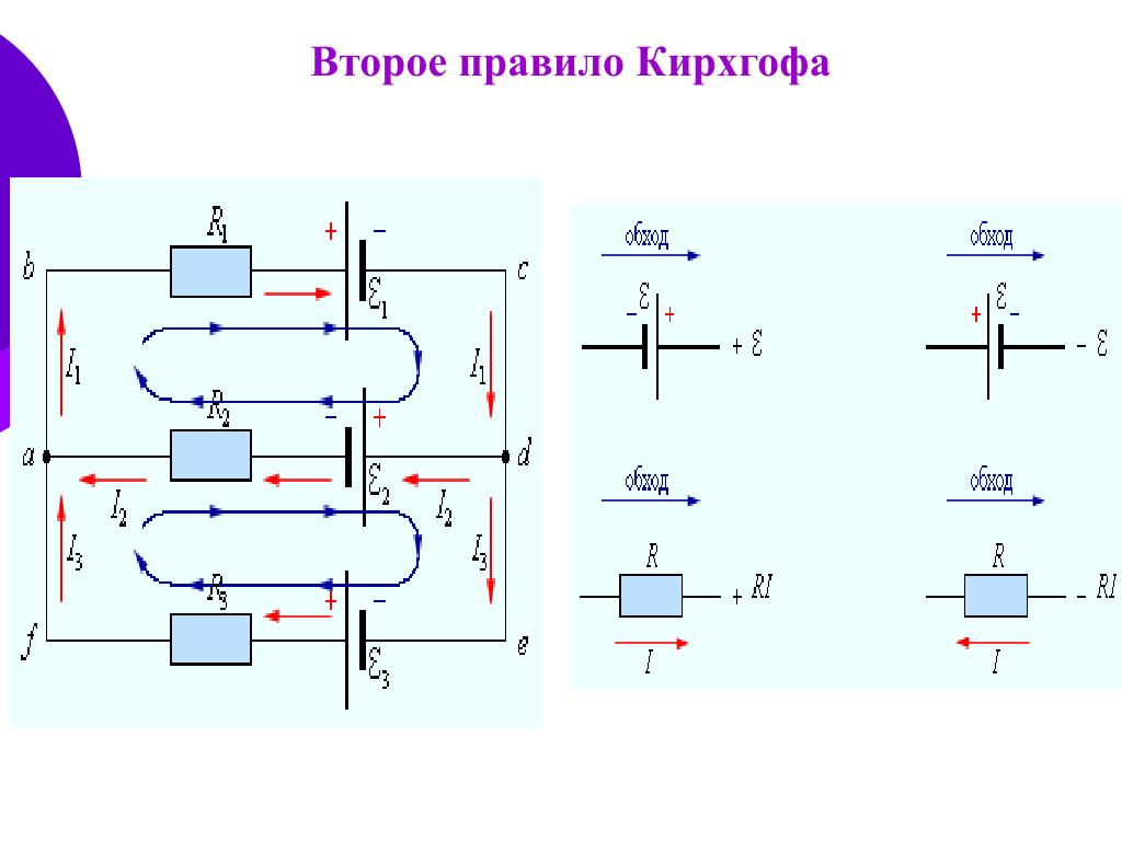 Ток ii. Второе правило Кирхгофа формула. Второе правила Кирхгофа. Второе правило Кирхгофа схема. Второе правило Кирхгофа рисунок.