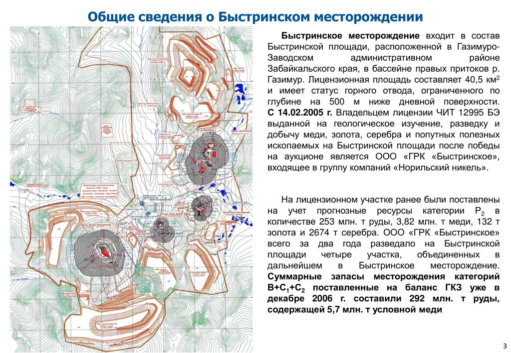 Култуминское месторождение карта