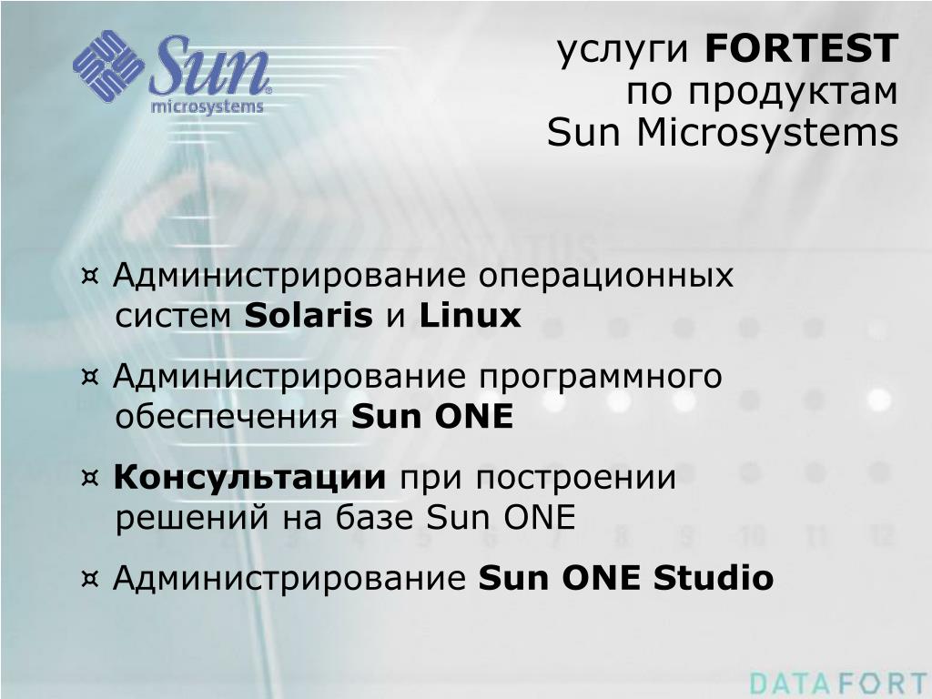 Администрирование программного обеспечения. Solaris Операционная система.