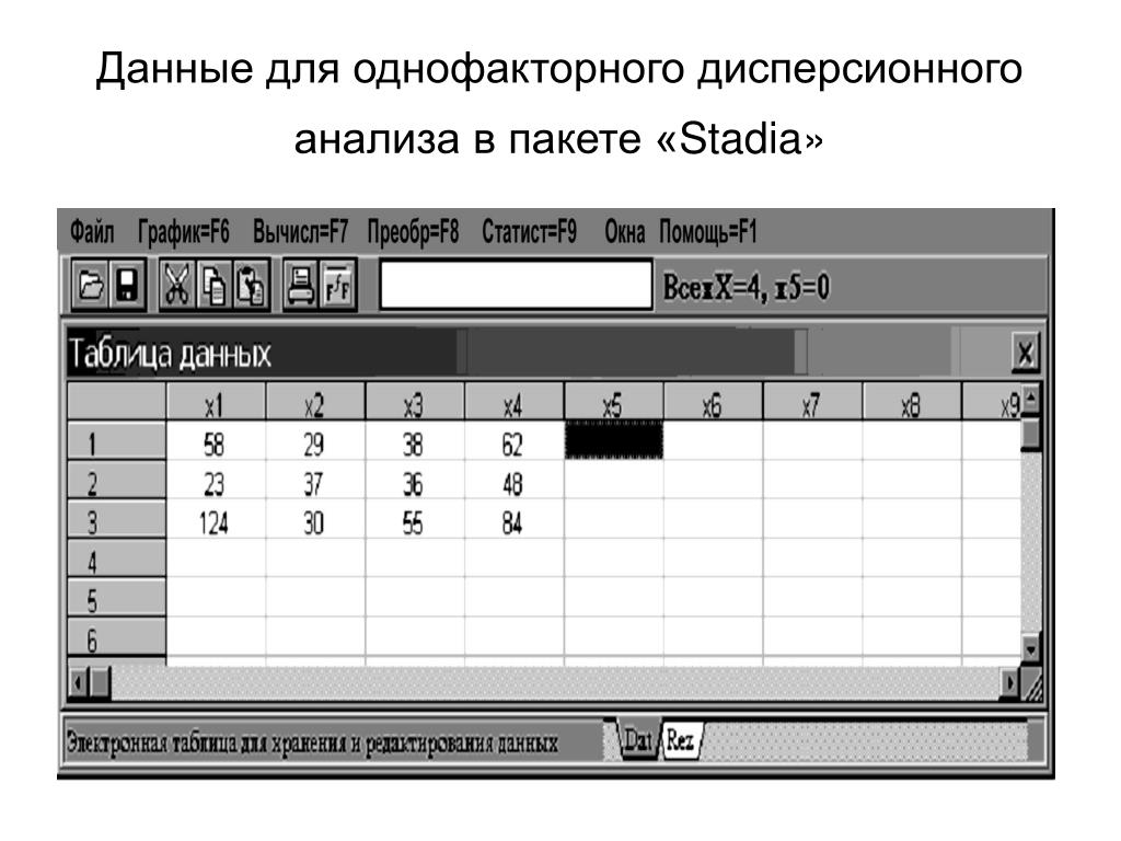 Программа стадион. Пакет stadia. Stadia статистический пакет. Stadia программа. Программы для статистического анализа данных.