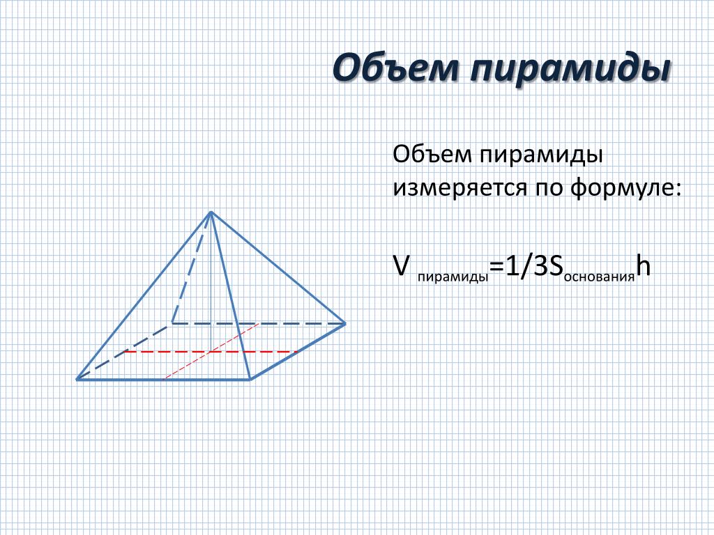 Объем пирамиды 10 класс