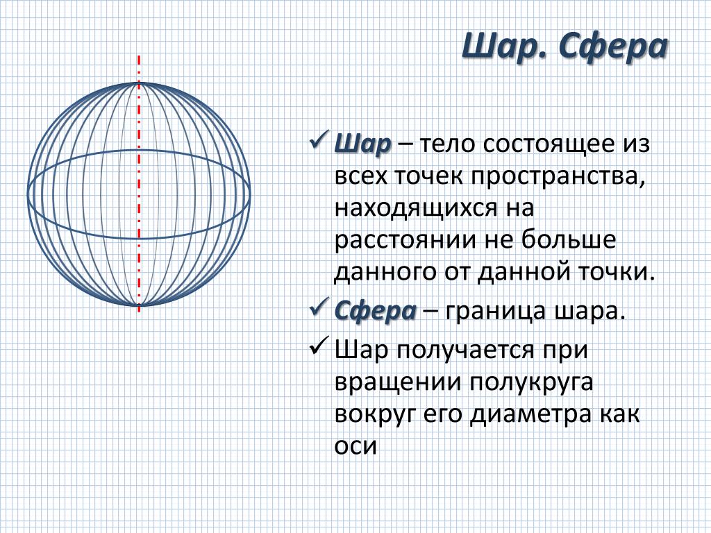 Чему равна окружность шара