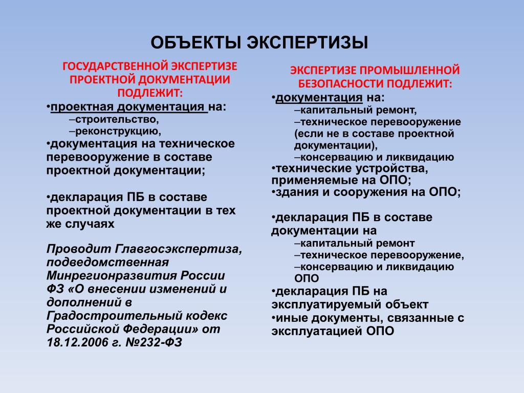 Отличие технического. Документация на техническое перевооружение. Объекты государственной экспертизы. Техническая документация на техперевооружение. Объекты экспертизы промышленной безопасности.