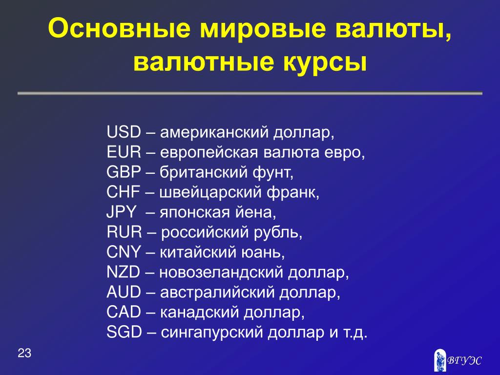 Мировые валюты список основные