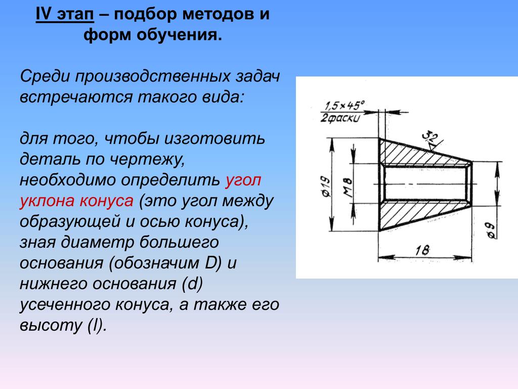 Конусность это на чертеже