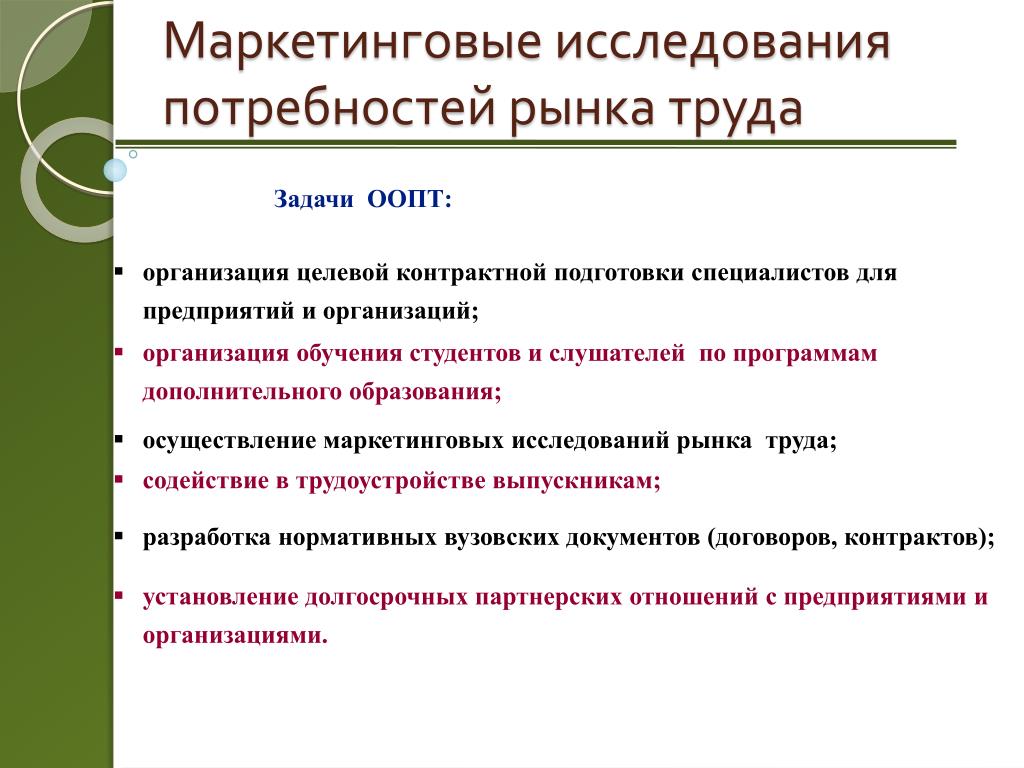 Потребности рынка. Целевая контрактная подготовка. Задачи рынка труда. Рыночные потребности. Потребности рынка труда.