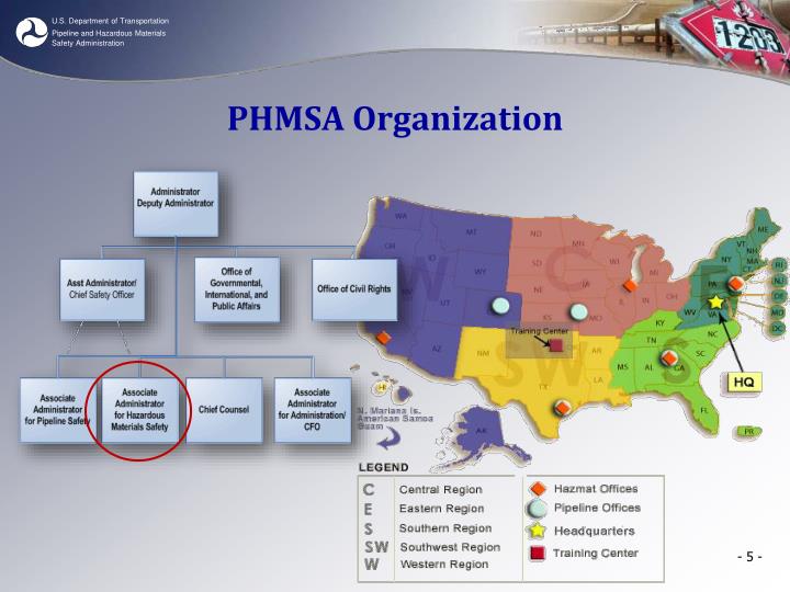 PPT PHMSA Hazmat Grant Program PowerPoint Presentation ID6141044