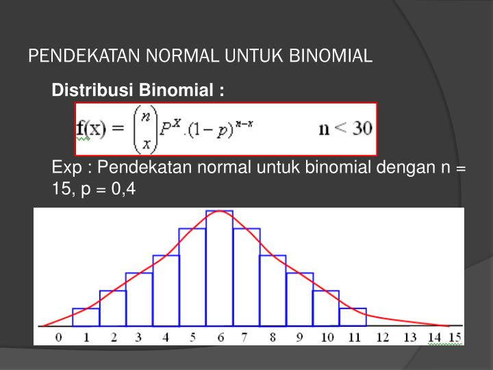 PPT - Kuliah ke 12 DISTRIBUSI SAMPLING PowerPoint 