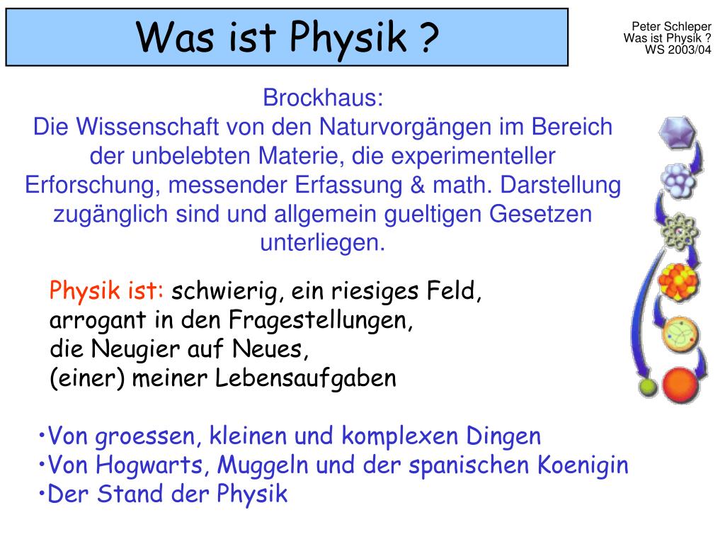 PPT Was ist Physik ? PowerPoint Presentation, free download ID6141918