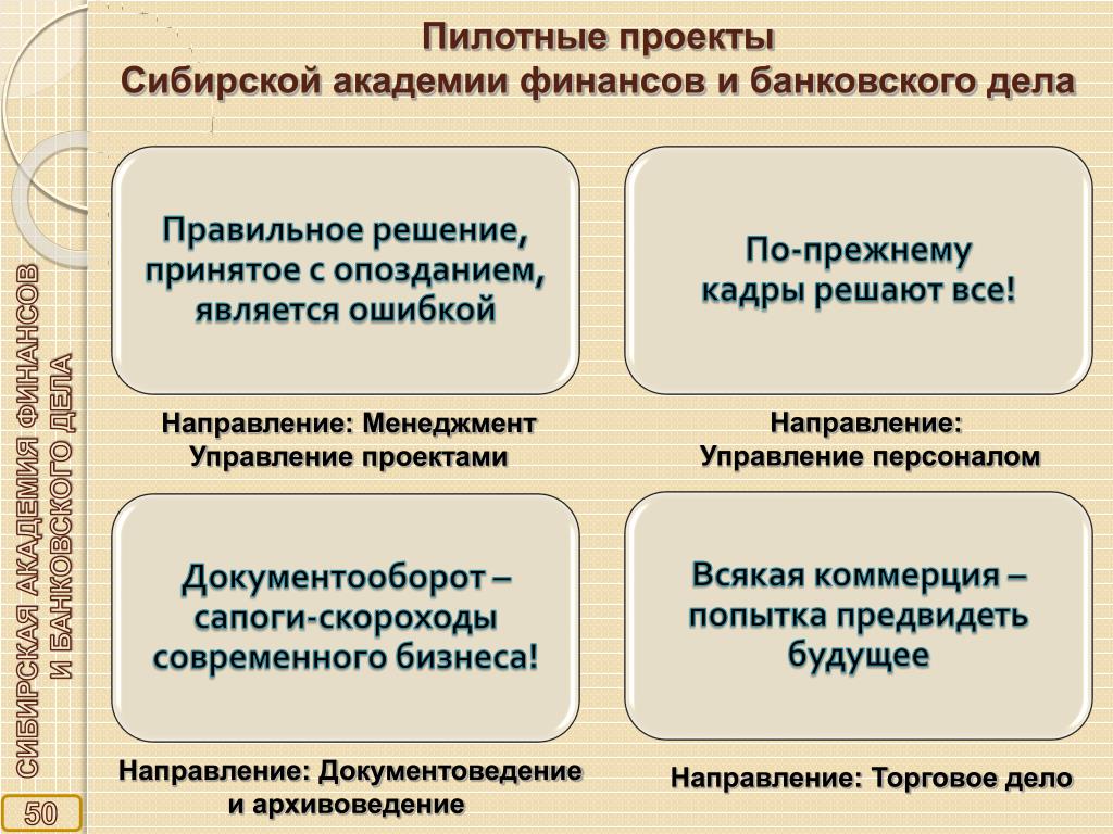 Государственная программа Ростовской области "Территориальное планирование и обе