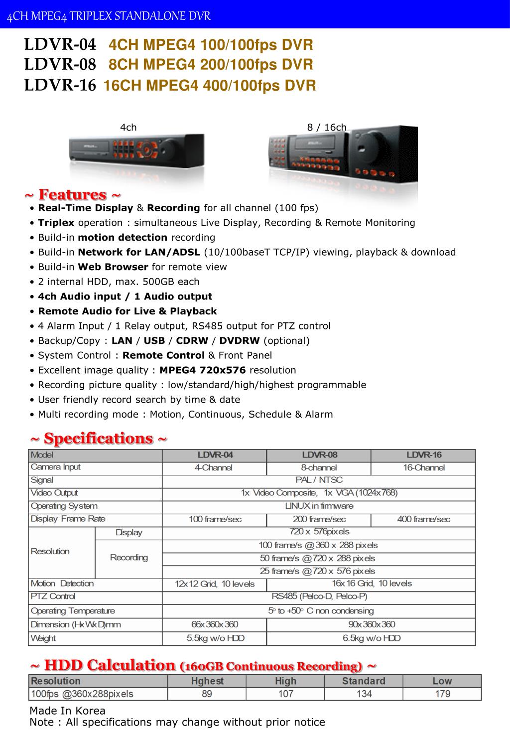 16 8 4ch mpeg4 dvr 16 8 4ch mpeg4 dvr