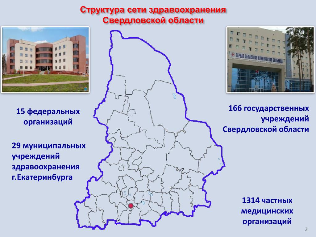 Медицинские организации свердловская область