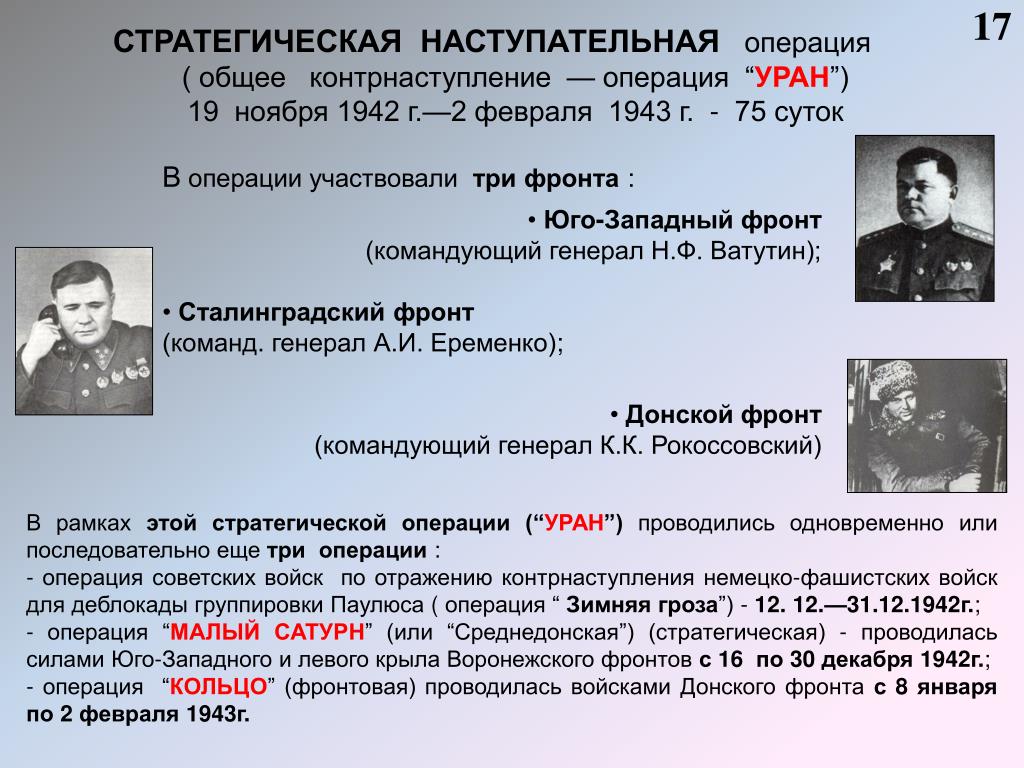 Сталинградская стратегическая наступательная операция