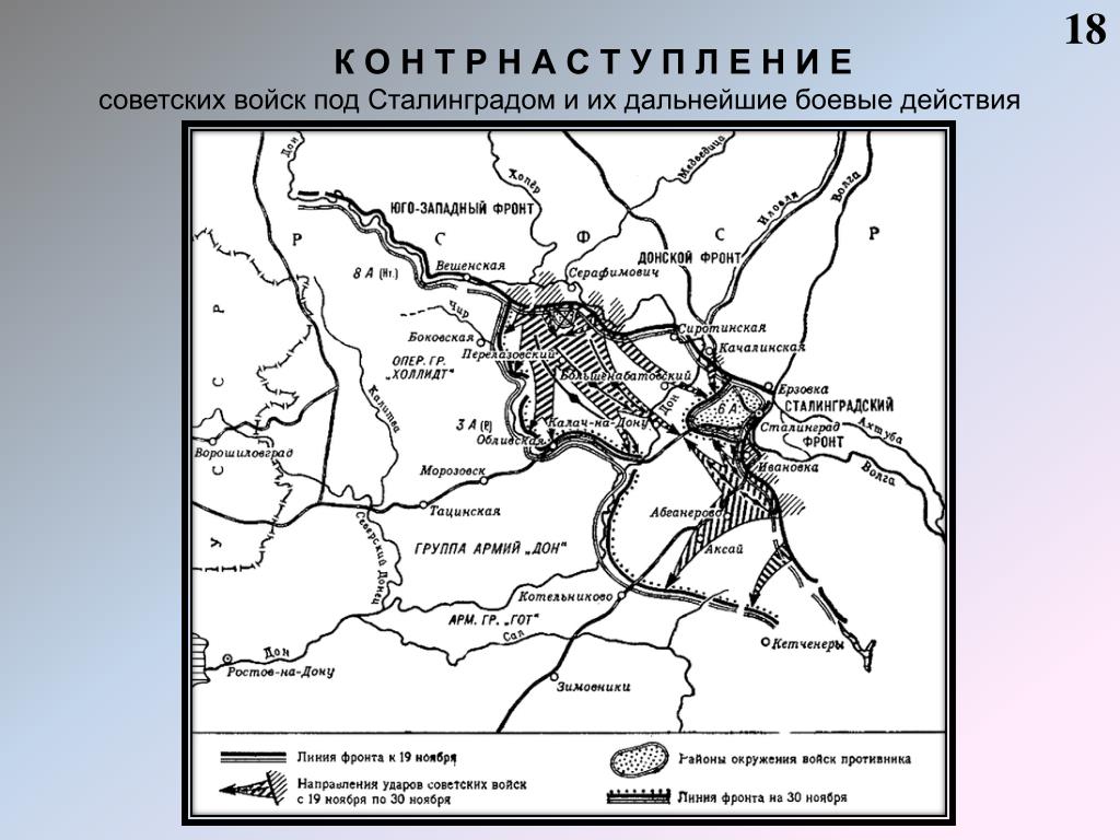 Контрнаступление под сталинградом карта егэ