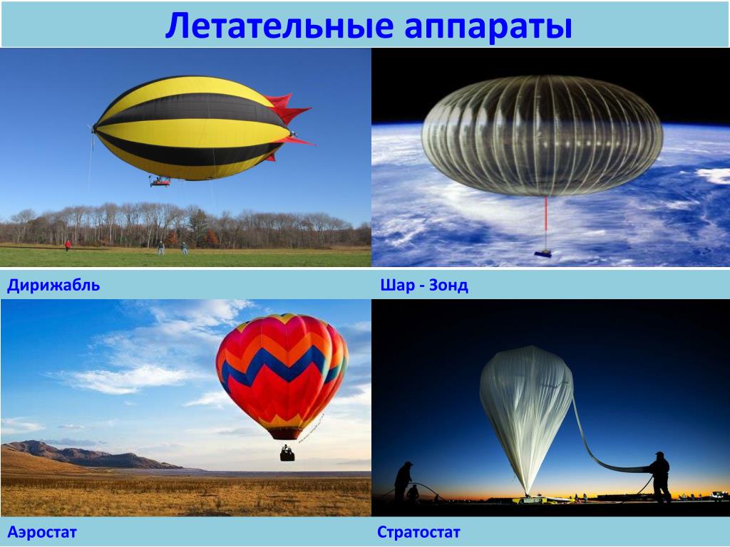 Воздушные шары и дирижабли