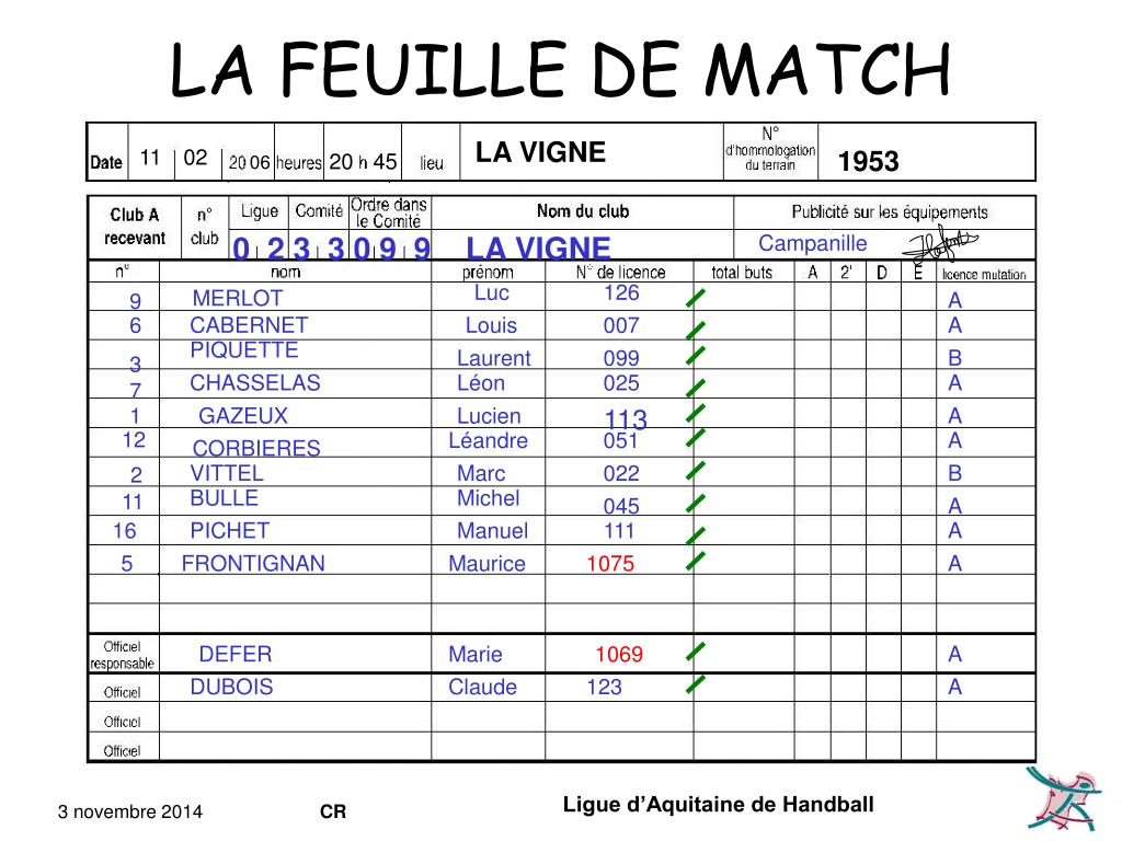 PPT LA FEUILLE DE MATCH PowerPoint Presentation Free Download ID 