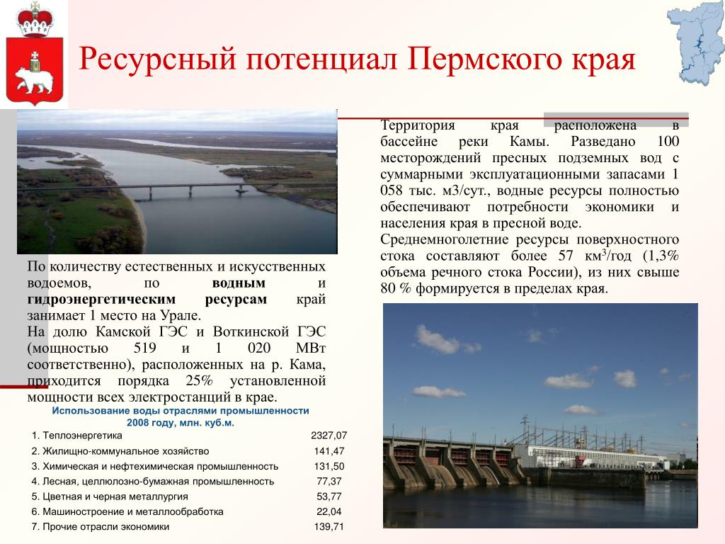 Водные богатства пермского края 2 класс. Ресурсный потенциал Пермского края. Искусственные водные объекты Пермского края. Водные объекты в Пермском ка. Водные богатства Пермского края.