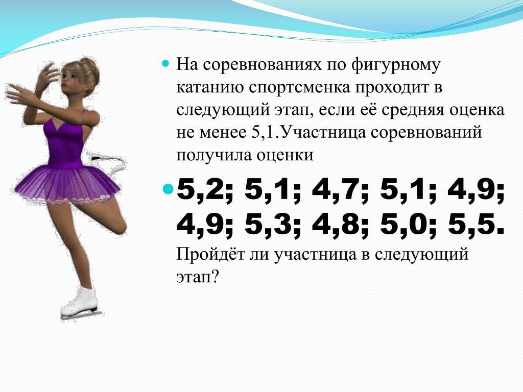 Фигурное Катание 2025 Купить Билеты