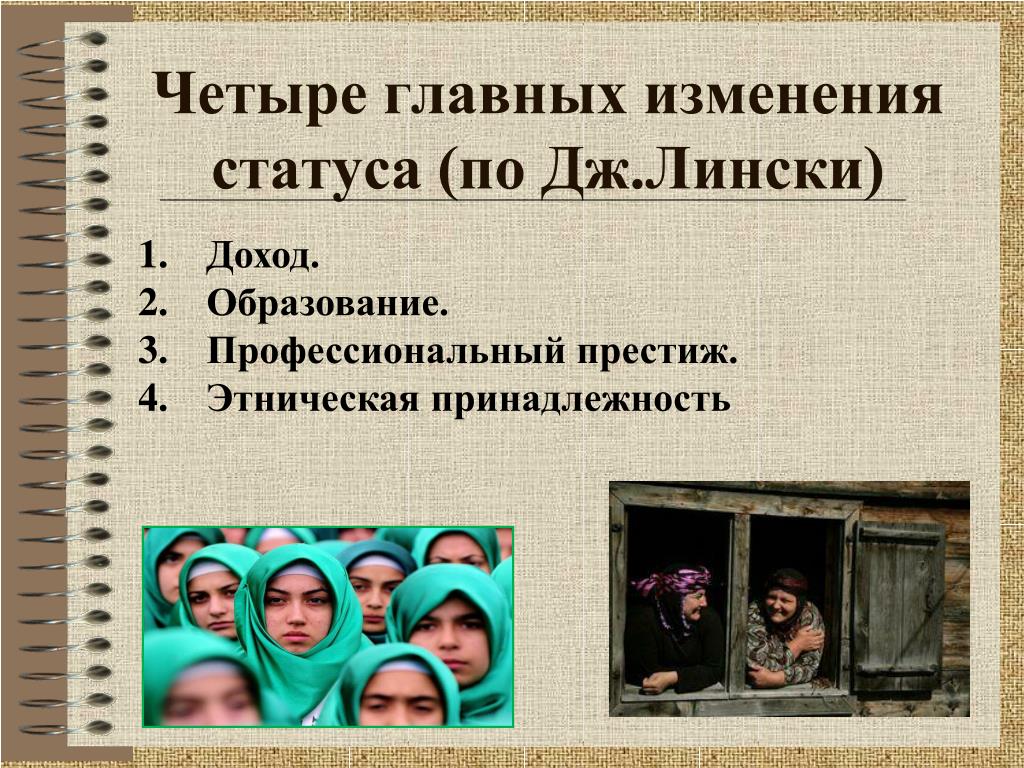 Главный статус женщины. Социальный статус женщины. Социальный статус женщины в России. Социальный статус в Турции. Изменение социальное положение женщин картинки.